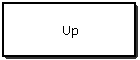 Up